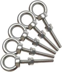 Detailed Analysis On M6 Eye Bolt